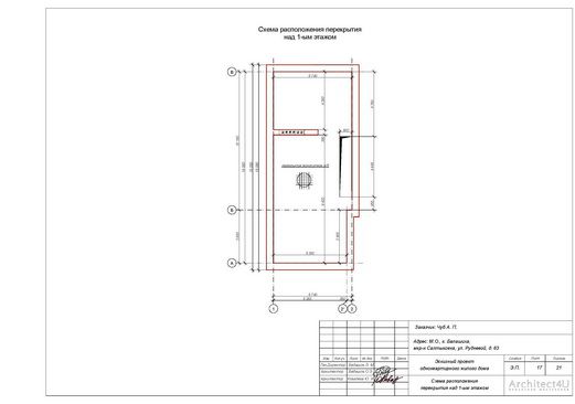 схема перекрытий